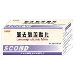 ��ȥ������Ƭ����|˵����