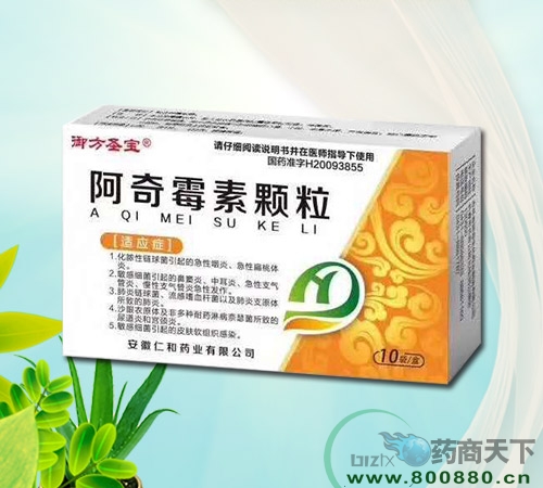 ùؿ(ʡҩҵ޹˾,ҩƷҽҩ)