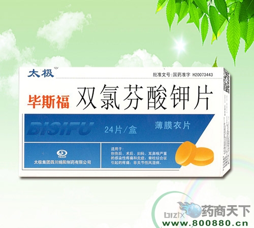 ��˹��˫�ȷ����Ƭ����|˵����