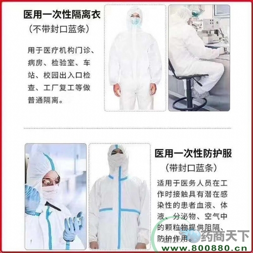 ҽ��һ���Է�������CE/FDA/ISO�ȳ�����֤��