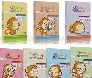 ���պ���ҽ����е���޹�˾-Ѩλ����������С����ϵ�ж��ּ����ٴ�����