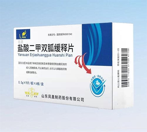 ɽ�������ҩ�ɷ����޹�˾-�������˫�һ���Ƭ (54Ƭ)