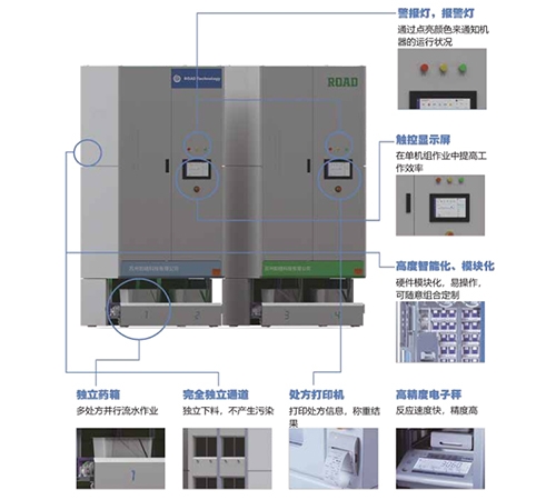 ���Ͼ��ӻ�е���޹�˾-���ӵ����豸-ɢװ��Ƭ����RDS-4/RDS-16/RDS-30