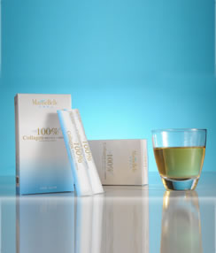 �ٷְٽ�ԭ���׷� (% Collagen )
