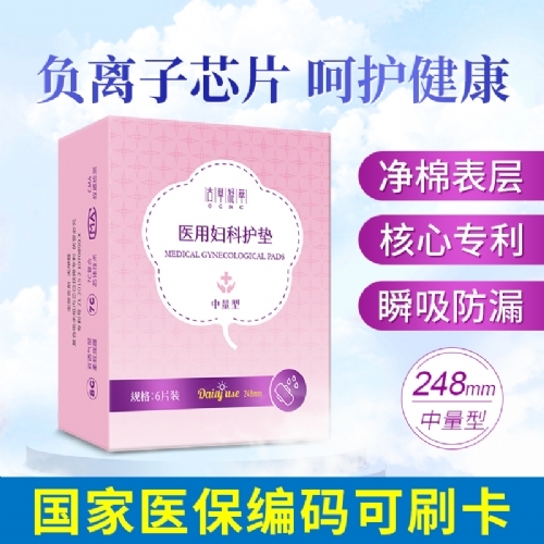 ҽ�ø��ƻ��棨�����ͣ�����|˵����