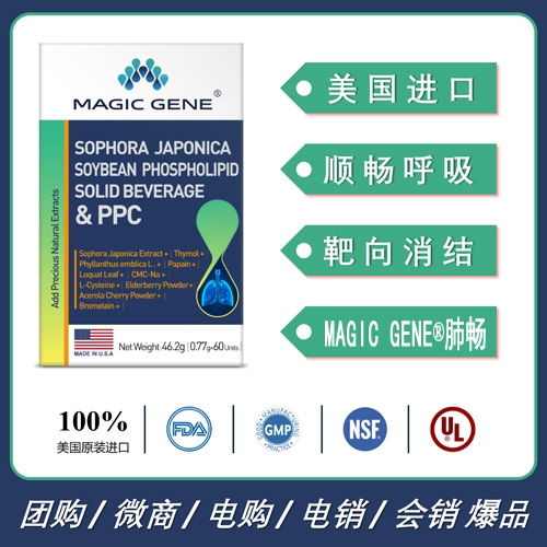MAGIC GENE®�γ�