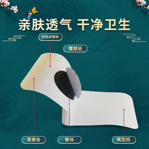 ������λ��������Ƽӹ� Ѩλ��������ֱ�� ���������� ***����